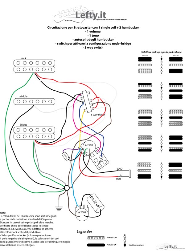 circuitazioneHSHautosplits