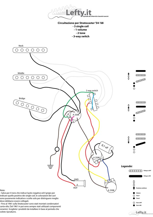 circuitazioneStrato5467 01s