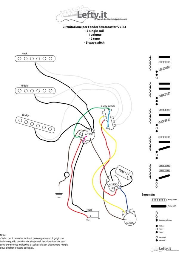 circuitazioneStrato7783 01s