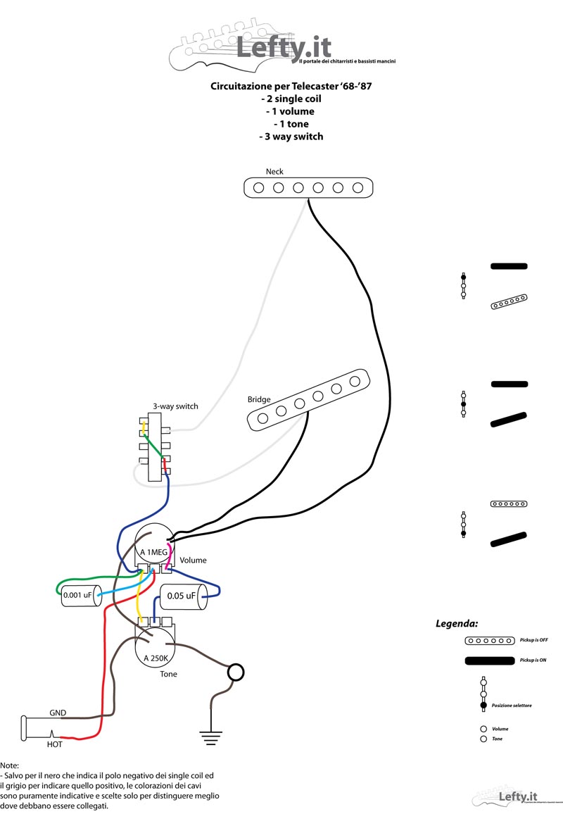 circuitazioneTele6887 01s