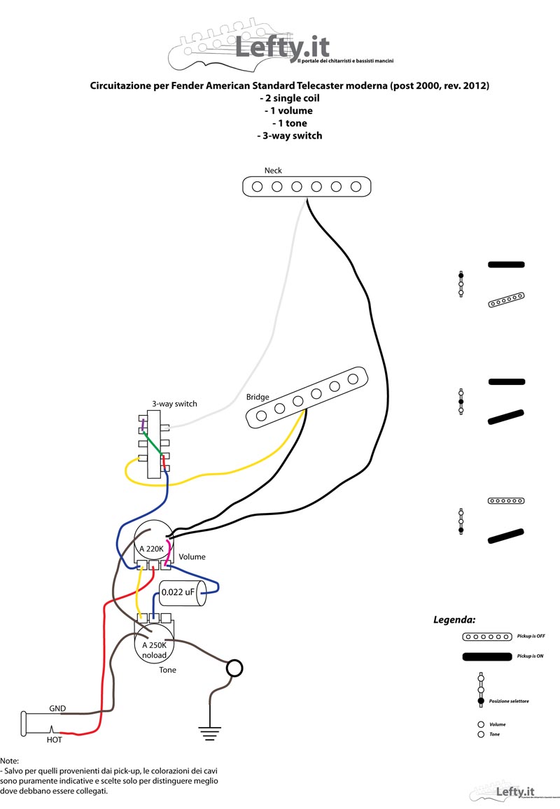 circuitazioneTeleAmStdPost2000 01s