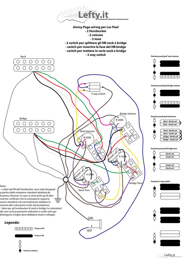 jimmy page wiring 01s